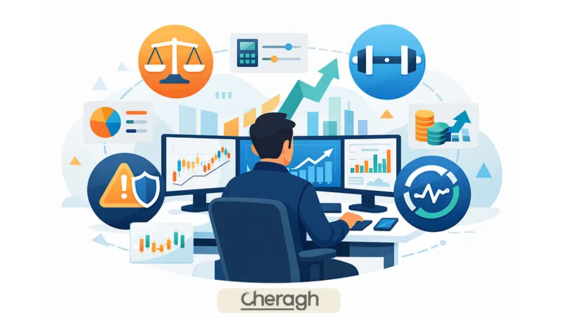 تعیین حجم معامله در فیوچرز