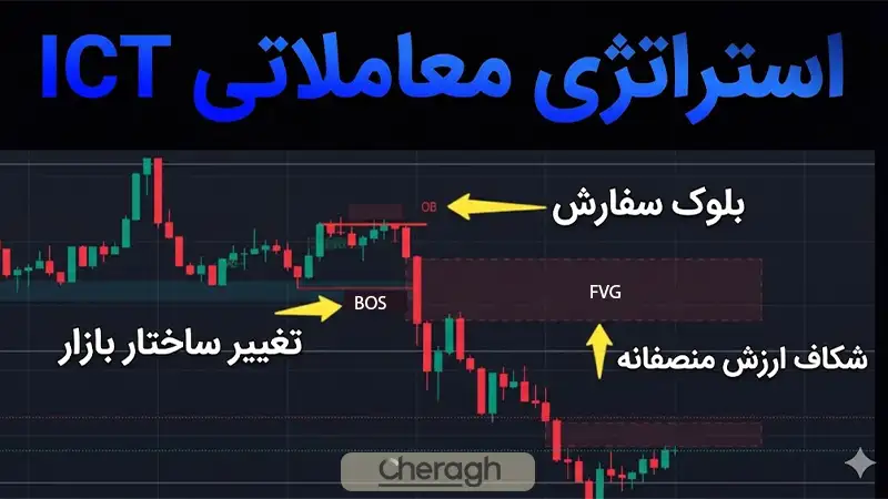 ستاپ آی سی تی چیست
