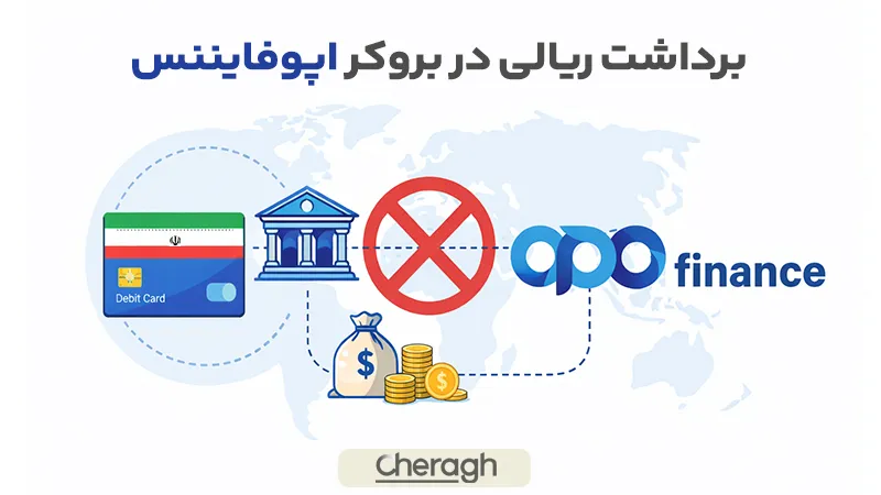 برداشت ریالی در بروکر اپوفایننس