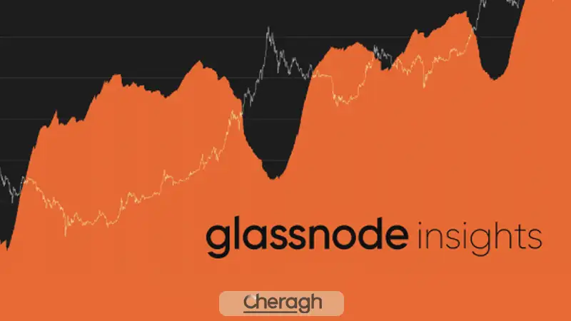 ابزارها و پلتفرمهای تحلیل آنچین