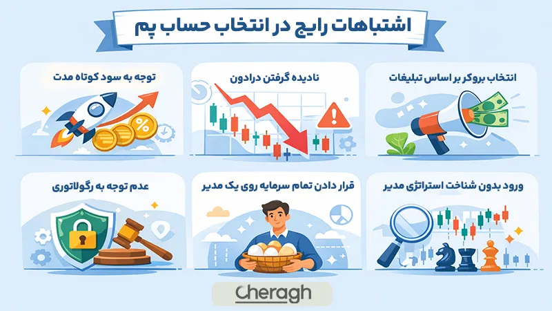 اشتباهات رایج کاربران ایرانی در انتخاب حساب پم