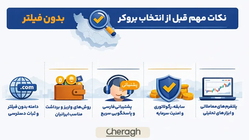 نکات مهم قبل از انتخاب بروکر بدون فیلتر