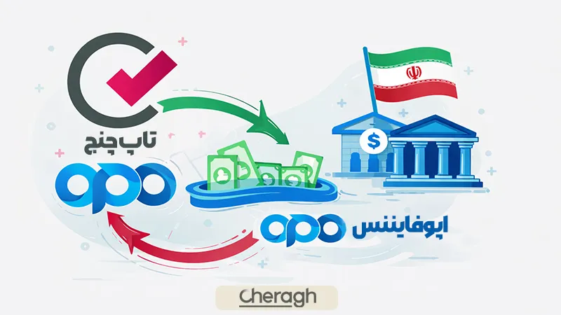 تاپ چنج در بروکر اپوفایننس