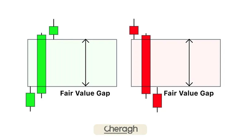ستاپ اف وی جی