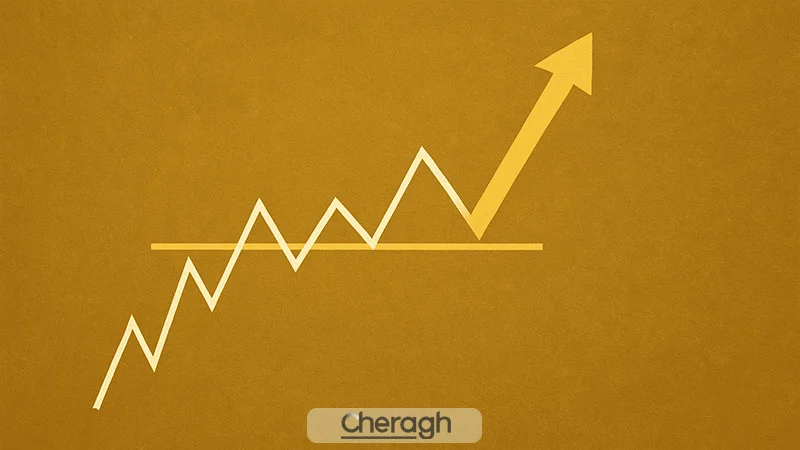 ستاپ آر تی ام در بازار فارکس