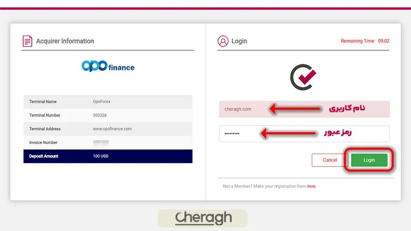 ورود به حساب تاپ چنج در بروکر اپوفایننس