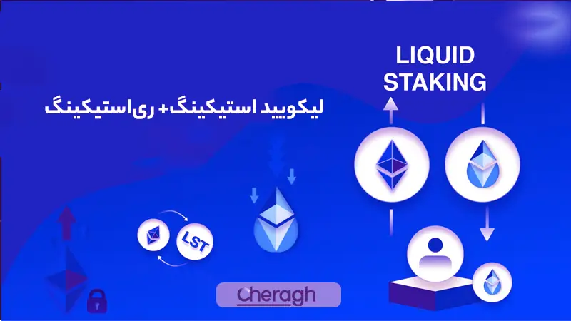 چه زمانی لیکویید استیکینگ بهتر است و چه زمانی ری استیک