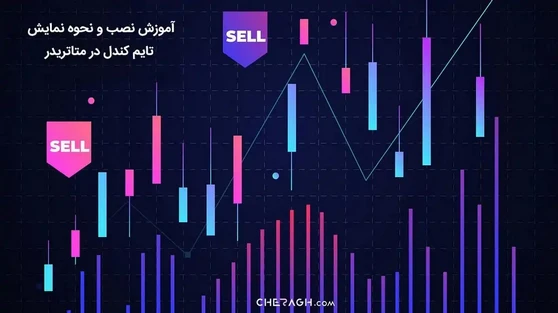 آموزش نصب و نحوه نمایش تایم کندل در متاتریدر