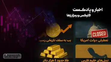 جهش تاریخی بیتکوین، تعطیلی دولت آمریکا، صعود طلا و تنشهای خلیج فارس 16 مهر 1404