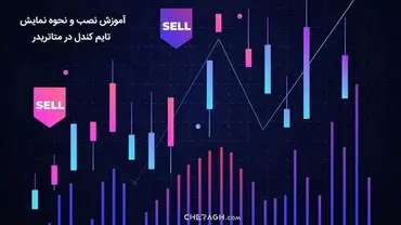 آموزش نصب و نحوه نمایش تایم کندل در متاتریدر