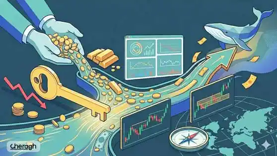 تصویر مقاله «پول هوشمند (Smart Money) چیست؟ آموزش کامل تشخیص اسمارت مانی در بازارهای مالی»