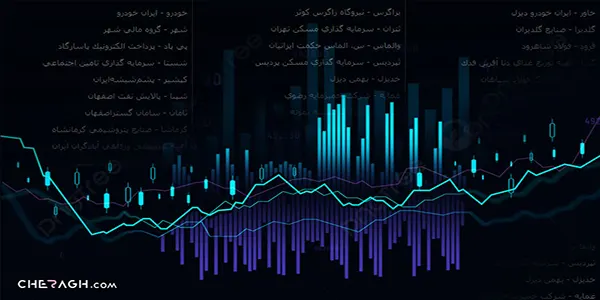 نماد بورسی ابزارهای مالی در بازار بورس